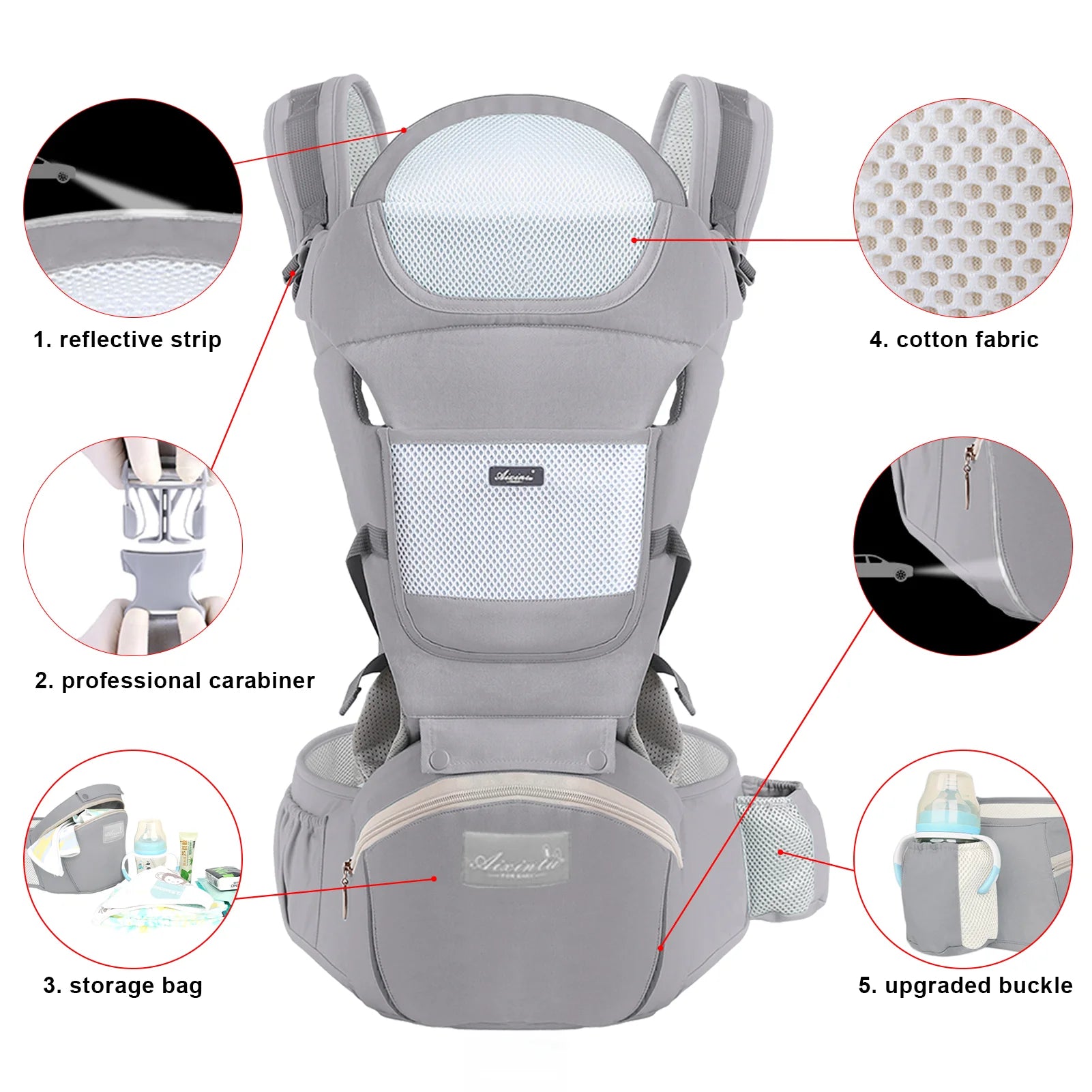 Porte-Bébé Ergonomique avec Siège Hanche - Kangourou Ventral et Dorsal